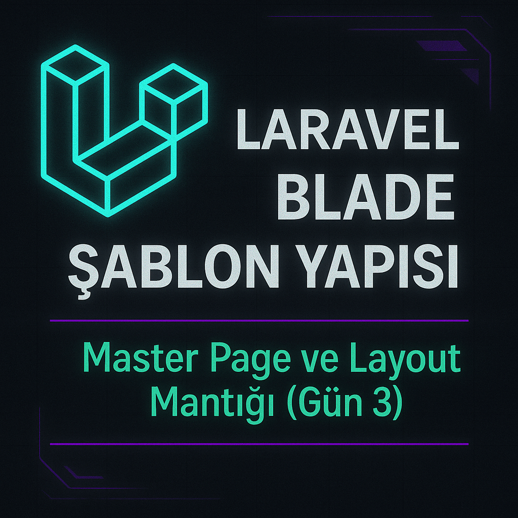 Laravel Blade Şablon Yapısı: Master Page ve Layout Mantığı (Gün 3)